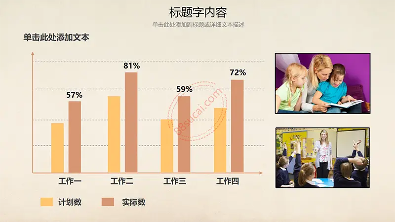 教师工作汇报 教育课件 备课提纲等PPT演示教师课件汇报PPT模板免费PPT下载