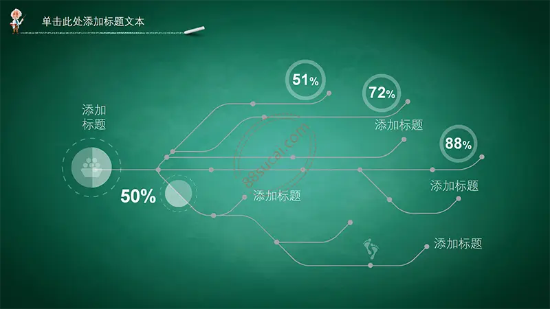 黑板背景教学公开课ppt模板免费PPT下载