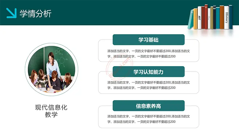 大气适用于现代化教学课程设计分析教学设计PPT模板免费PPT下载
