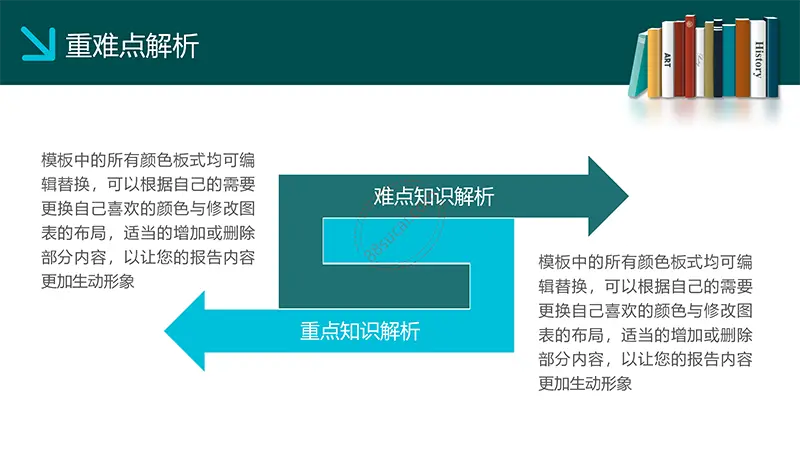 大气适用于现代化教学课程设计分析教学设计PPT模板免费PPT下载