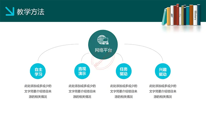 大气适用于现代化教学课程设计分析教学设计PPT模板免费PPT下载