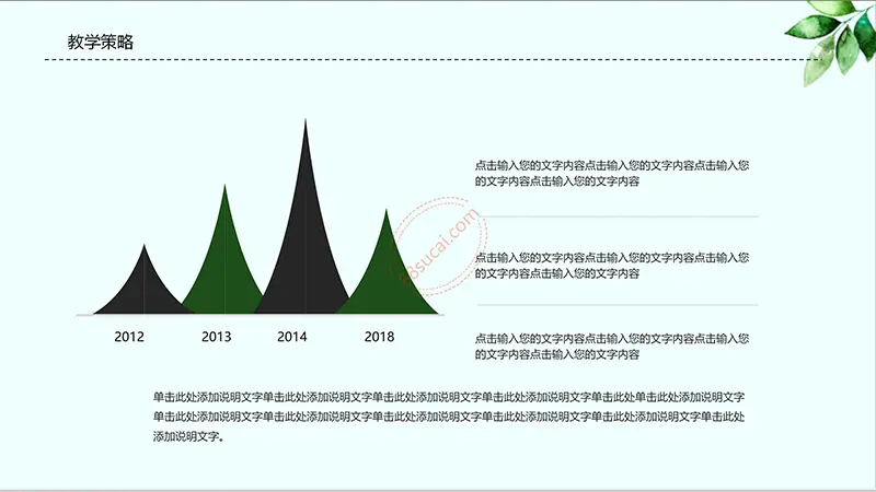 卡通动物园教师说课PPT模板免费PPT下载