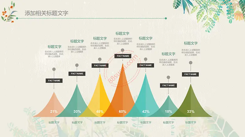 绿色树叶教师说课PPT模板免费PPT下载