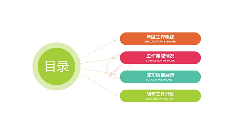 铅笔素材说课公开课培训课件PPT教学课件PPT模版免费下载
