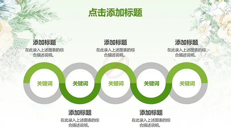 绿色教师说课模板教学课件PPT模版免费下载