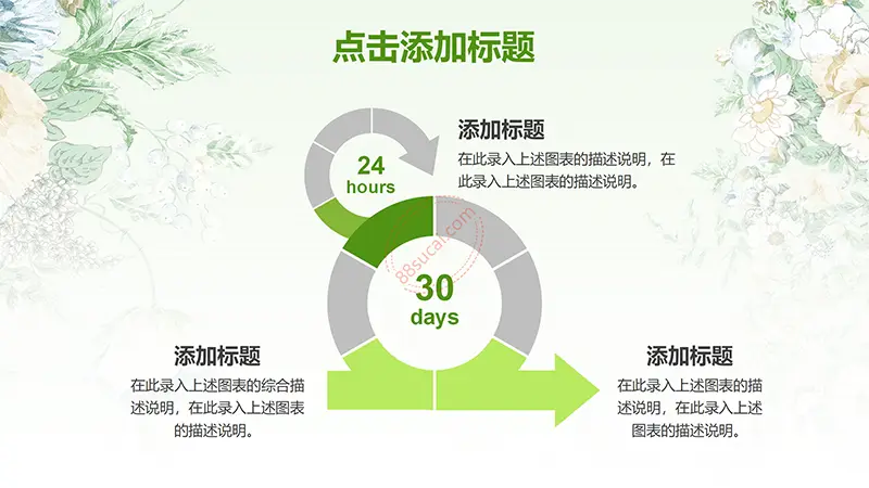 绿色教师说课模板教学课件PPT模版免费下载