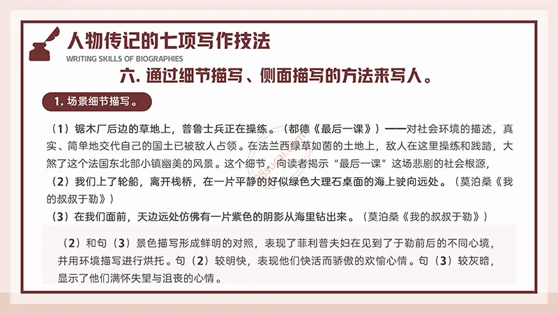 人物传记写作技巧课题PPT演示模板免费PPT模板