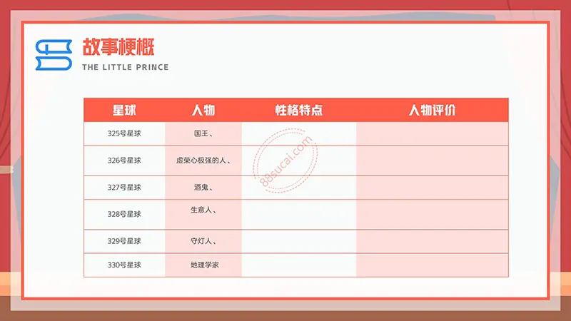 《小王子》我最喜欢的一本书阅读分享PPT演示模板免费PPT模板