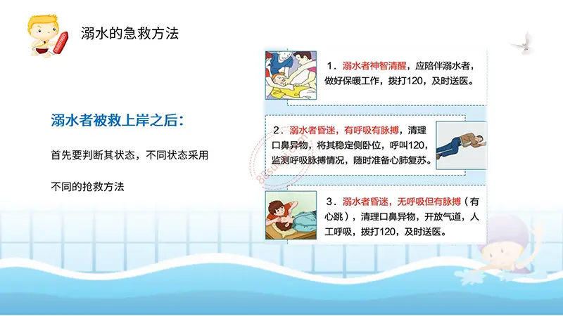 溺水了我们怎么办防溺水与溺水救助PPT模板免费ppt下载