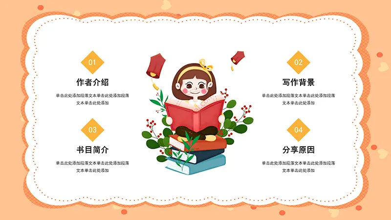 桔色卡通通用读书分享会PPT演示模板免费下载免费PPT