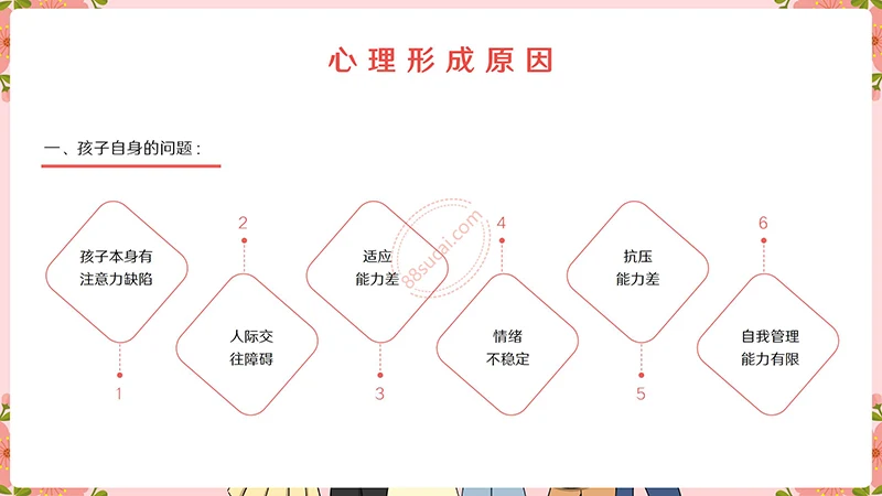中小学生青少年心理健康辅导及解决方法指导主题教育PPT模板免费下载免费PPT