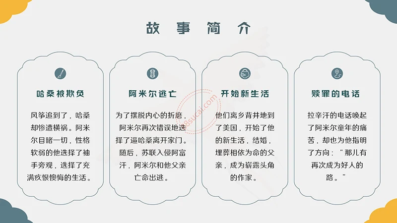 世界名著《追风筝的人》阅读分享PPT演示模板PPT模板免费下载免费PPT