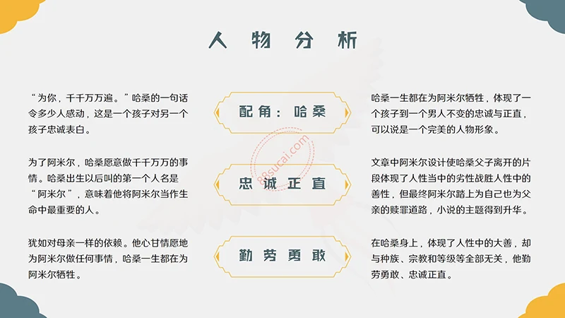 世界名著《追风筝的人》阅读分享PPT演示模板PPT模板免费下载免费PPT