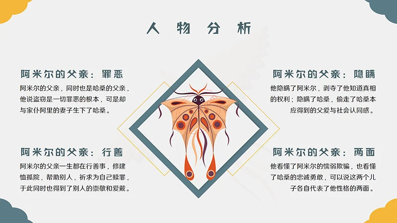 世界名著《追风筝的人》阅读分享PPT演示模板PPT模板免费下载免费PPT