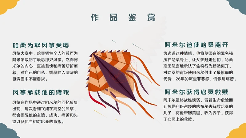 世界名著《追风筝的人》阅读分享PPT演示模板PPT模板免费下载免费PPT