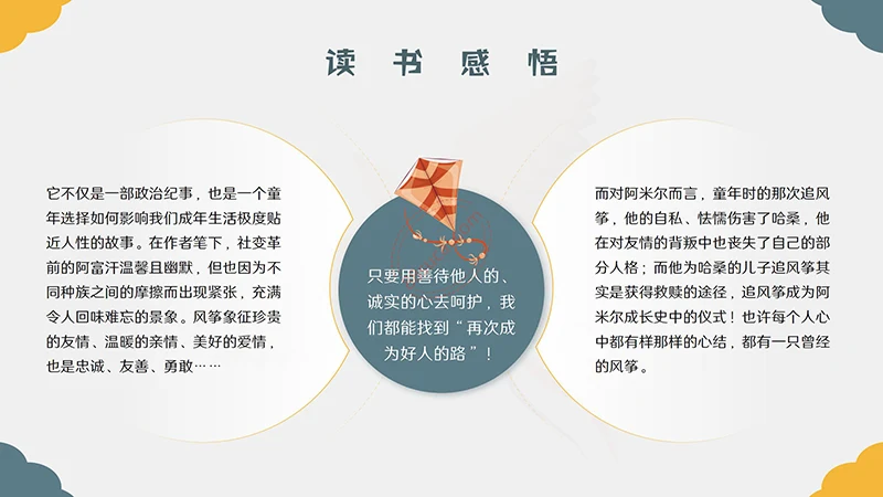 世界名著《追风筝的人》阅读分享PPT演示模板PPT模板免费下载免费PPT