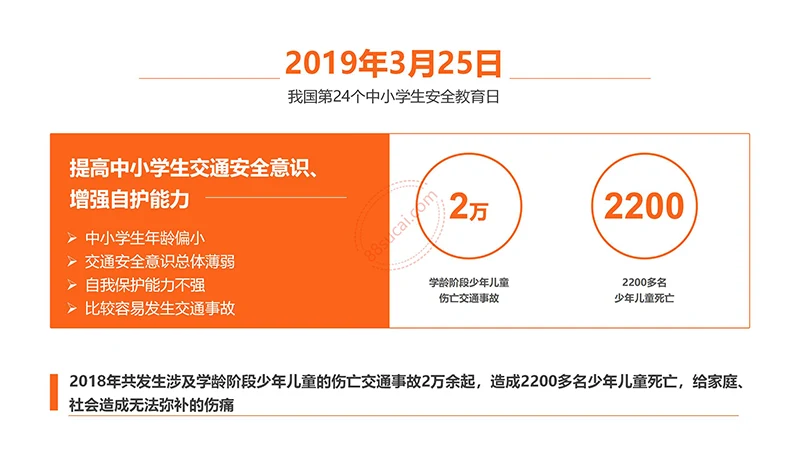 主题班会交通安全教育PPT演示模板免费下载免费PPT