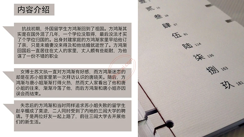 钱钟书《围城》读书分享PPT免费下载免费PPT