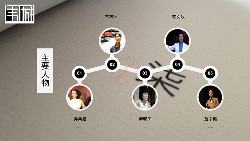 钱钟书《围城》读书分享PPT免费下载免费PPT