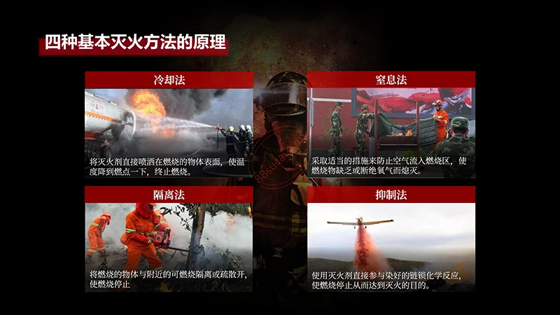 消防安全培训及应急演练主题教育课件免费下载免费PPT