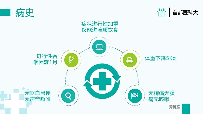 胸外科病例汇报PPT演示文稿免费下载免费PPT