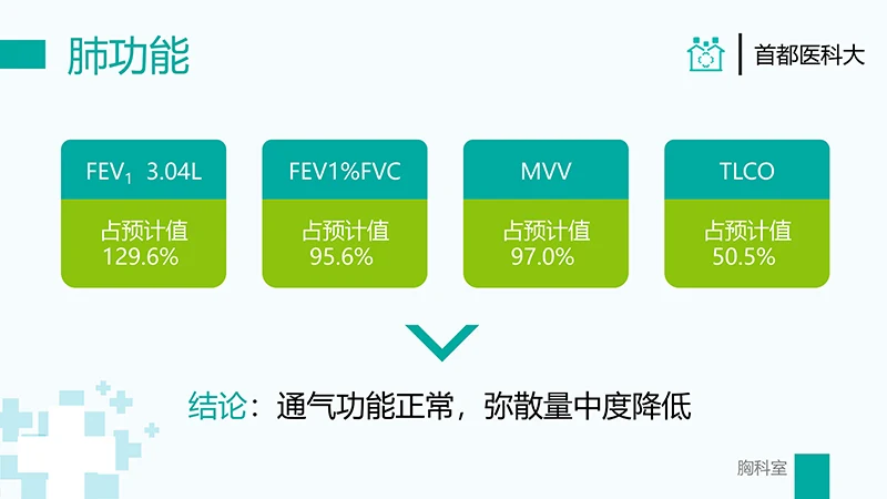 胸外科病例汇报PPT演示文稿免费下载免费PPT