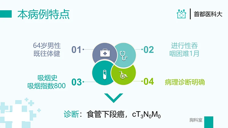 胸外科病例汇报PPT演示文稿免费下载免费PPT