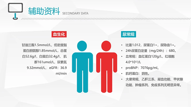 浅蓝色病例演讲比赛PPT演示文稿免费下载免费PPT