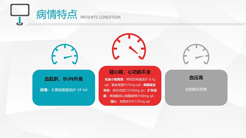 浅蓝色病例演讲比赛PPT演示文稿免费下载免费PPT
