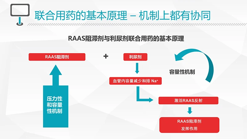 浅蓝色病例演讲比赛PPT演示文稿免费下载免费PPT
