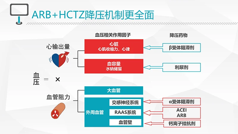 浅蓝色病例演讲比赛PPT演示文稿免费下载免费PPT