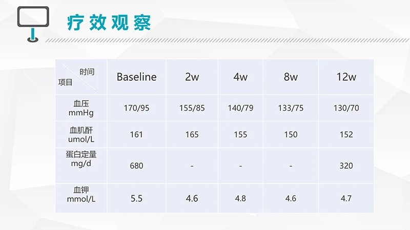 浅蓝色病例演讲比赛PPT演示文稿免费下载免费PPT