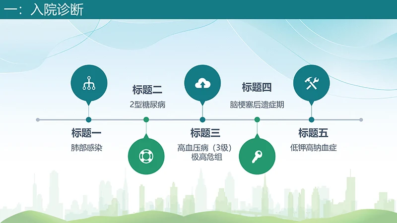 肺部感染护理查房分享的肺部感染病人护理ppt演示文稿免费下载免费PPT