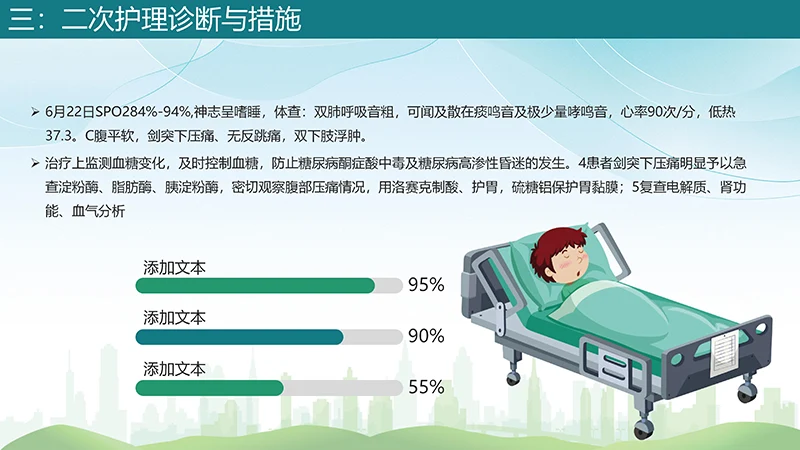 肺部感染护理查房分享的肺部感染病人护理ppt演示文稿免费下载免费PPT