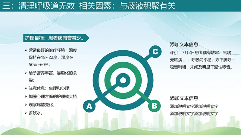 肺部感染护理查房分享的肺部感染病人护理ppt演示文稿免费下载免费PPT