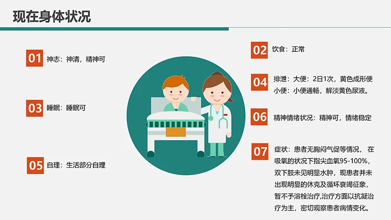 心内科护理查房肺栓塞病人的护理PPT演示文稿免费下载免费PPT