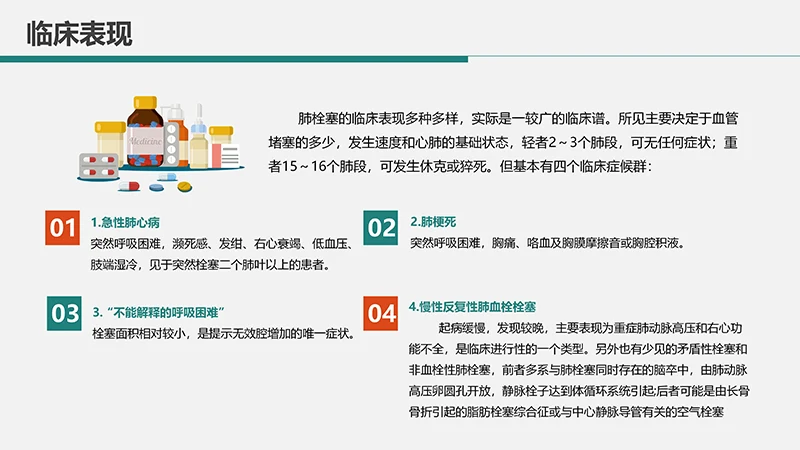 心内科护理查房肺栓塞病人的护理PPT演示文稿免费下载免费PPT