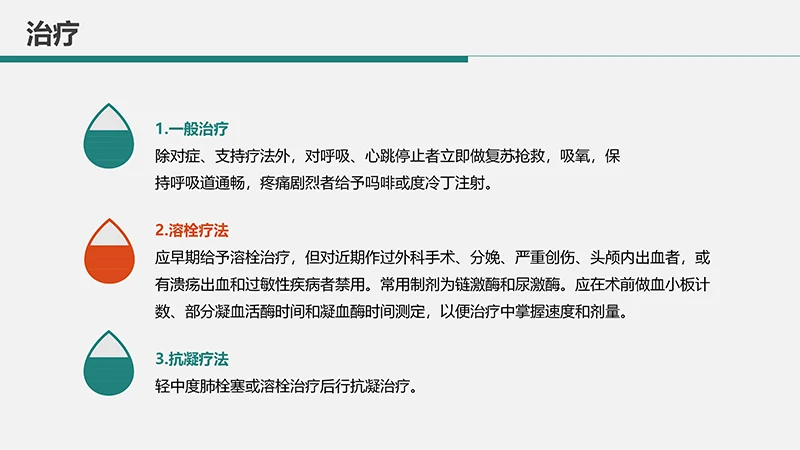 心内科护理查房肺栓塞病人的护理PPT演示文稿免费下载免费PPT