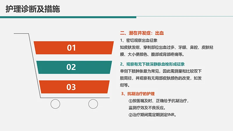 心内科护理查房肺栓塞病人的护理PPT演示文稿免费下载免费PPT