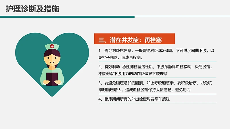 心内科护理查房肺栓塞病人的护理PPT演示文稿免费下载免费PPT