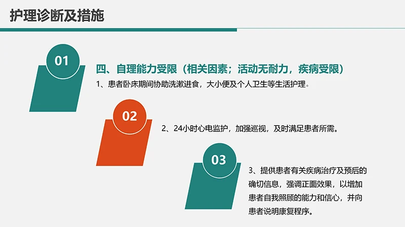 心内科护理查房肺栓塞病人的护理PPT演示文稿免费下载免费PPT