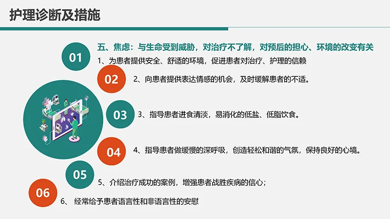 心内科护理查房肺栓塞病人的护理PPT演示文稿免费下载免费PPT