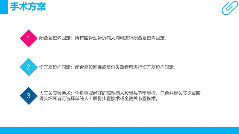 股骨颈骨折病例分析演示文稿免费下载免费PPT