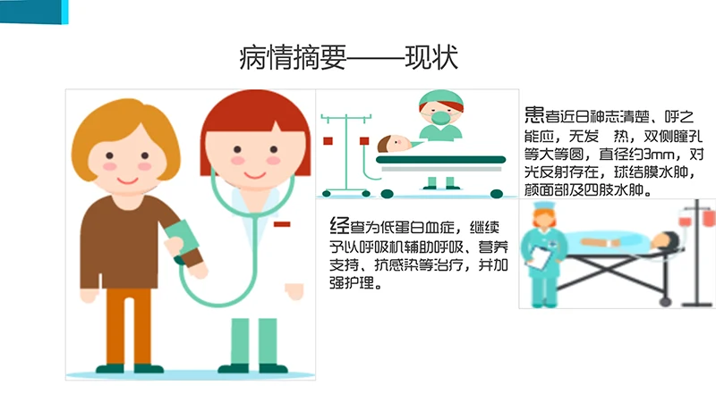 医院护理业务查房演示文稿免费下载免费PPT