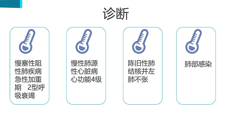 医院护理业务查房演示文稿免费下载免费PPT
