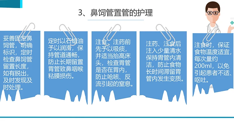 医院护理业务查房演示文稿免费下载免费PPT