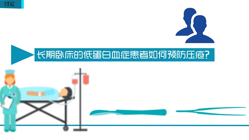 医院护理业务查房演示文稿免费下载免费PPT