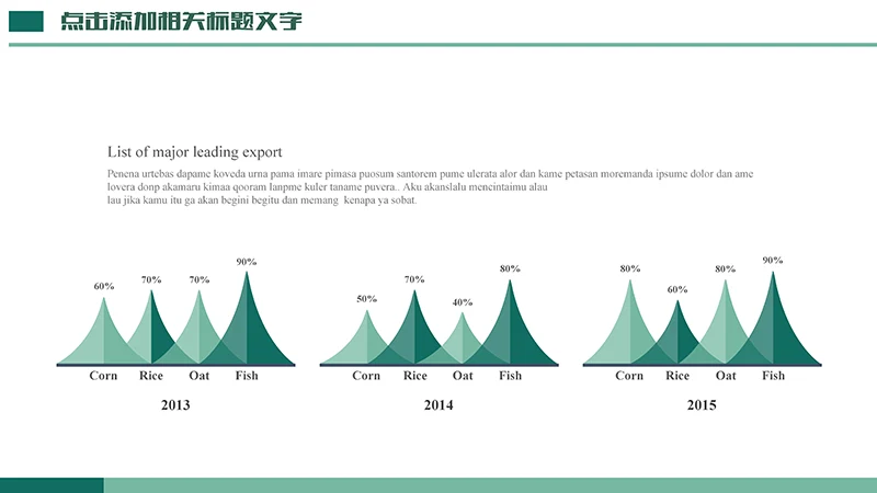 医学护理工作汇报ppt演示文稿免费下载免费PPT