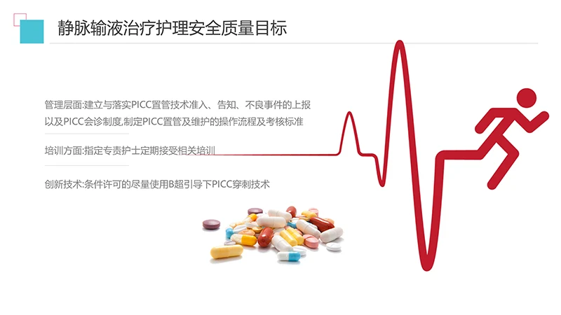 护理输液pdca应用护理培训ppt演示文稿免费下载免费PPT