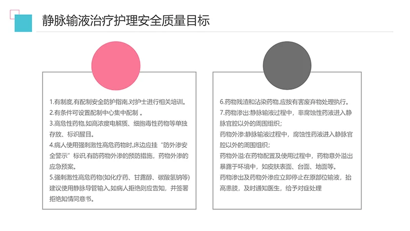 护理输液pdca应用护理培训ppt演示文稿免费下载免费PPT
